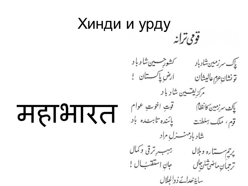 Хинди и урду Хинди и урду